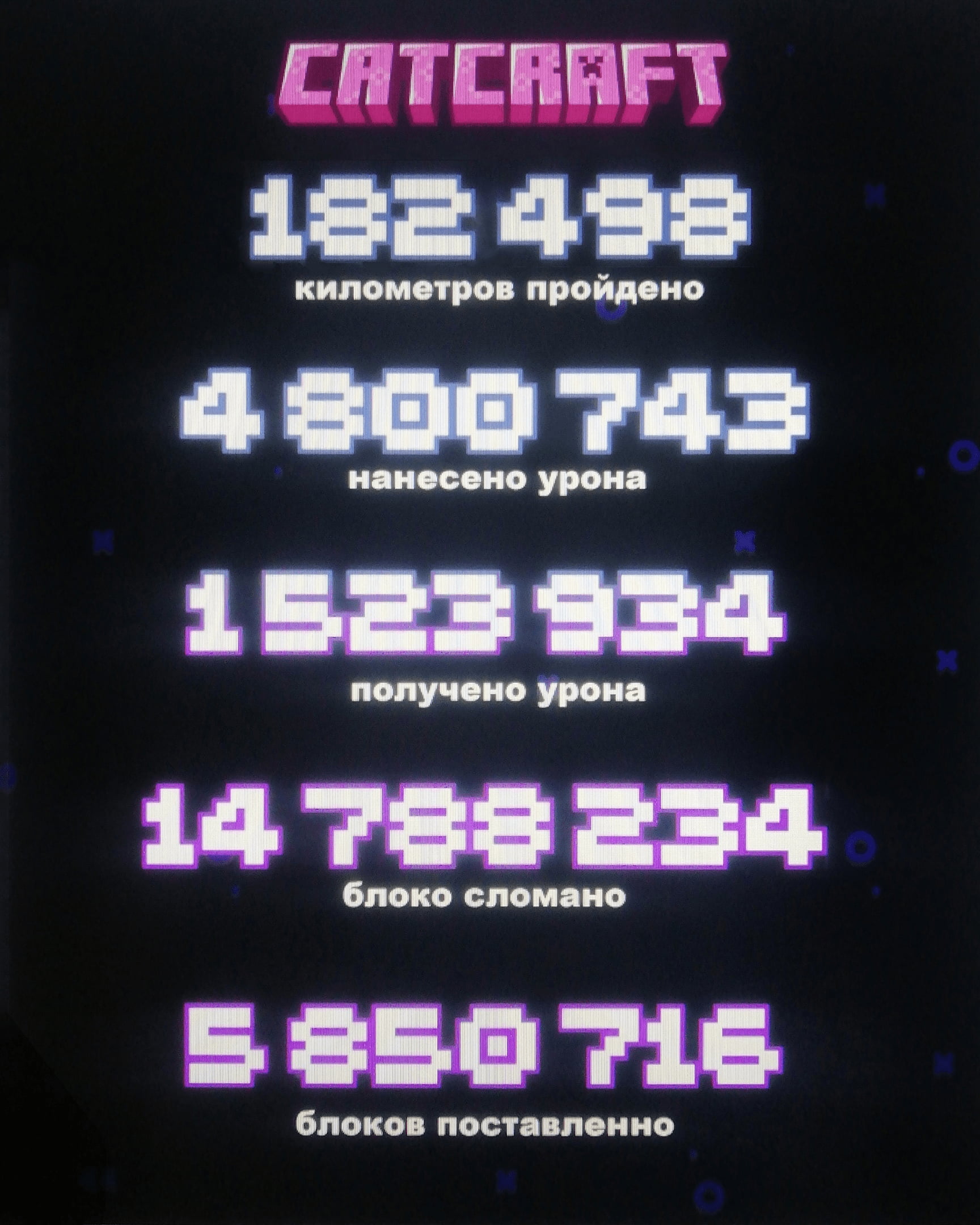 statistic